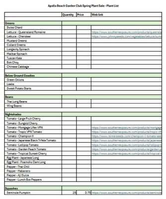 Spring 2025 Plant List Page 1